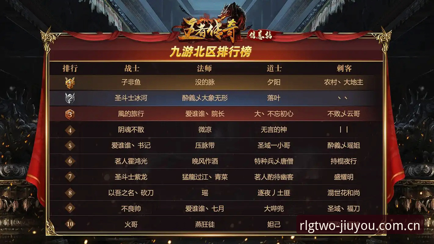 揭秘九游体育平台：玩家集结站体育资讯使用指南背后的三个关键真相